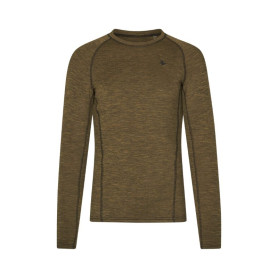 Jachtkleding