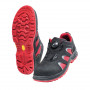 Seguro Lage Pfanner schoenen